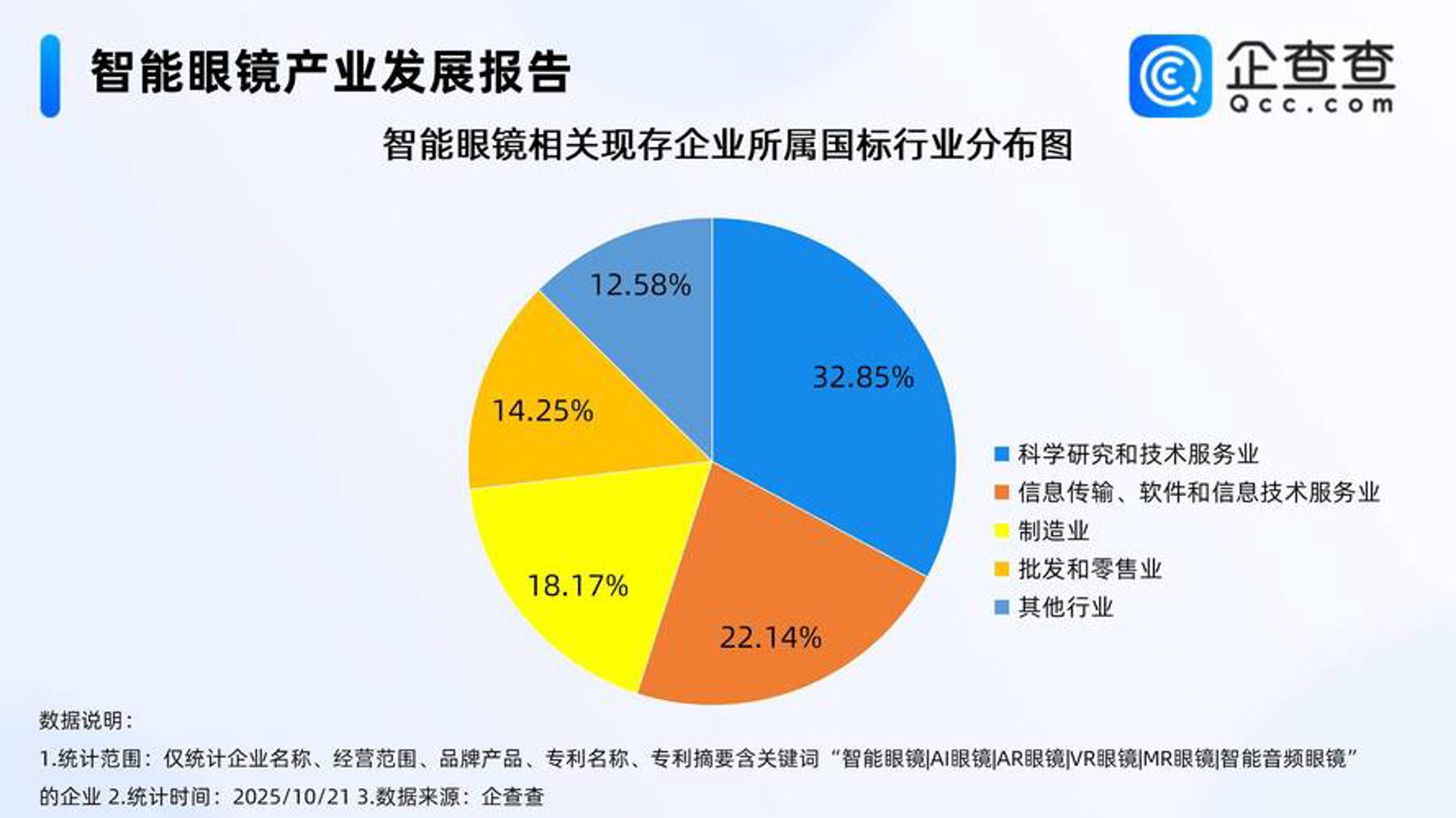 优邦客信息技术